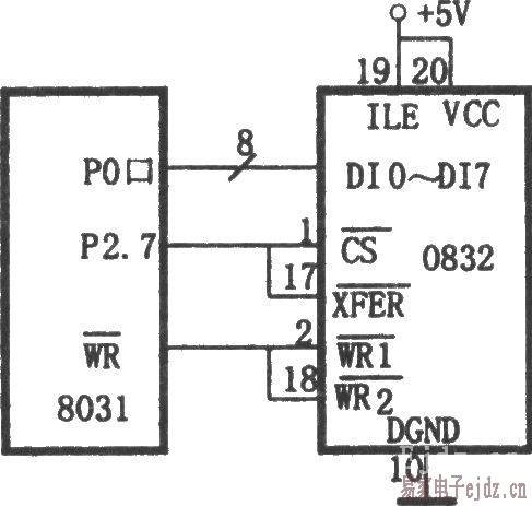 DAC0832与8031的单缓冲器方式接口