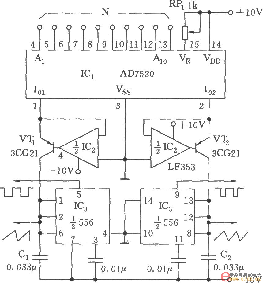 D／A变换双相互补频率产生器