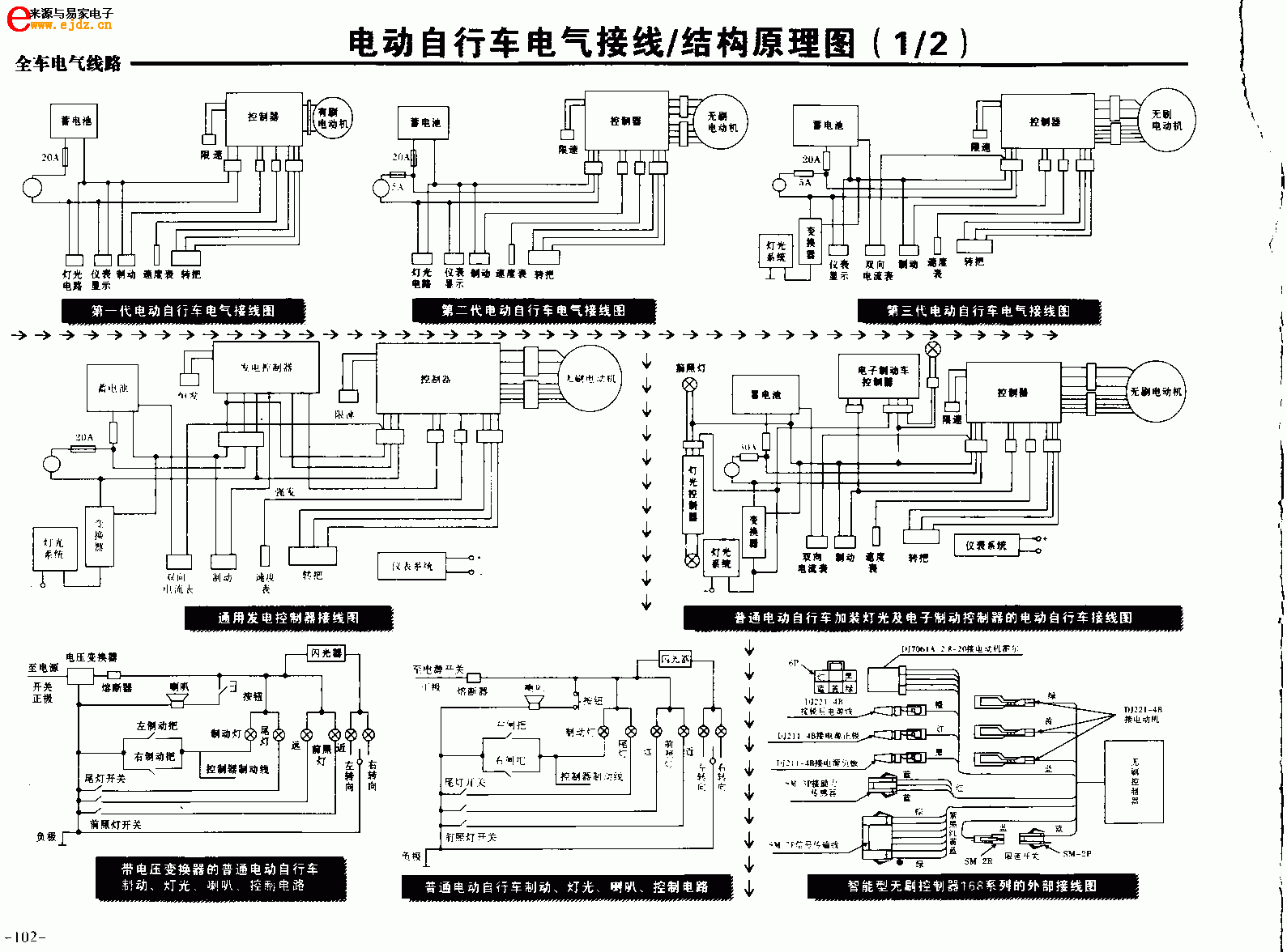 电动自行车电气接线／结构原理图(1／2)