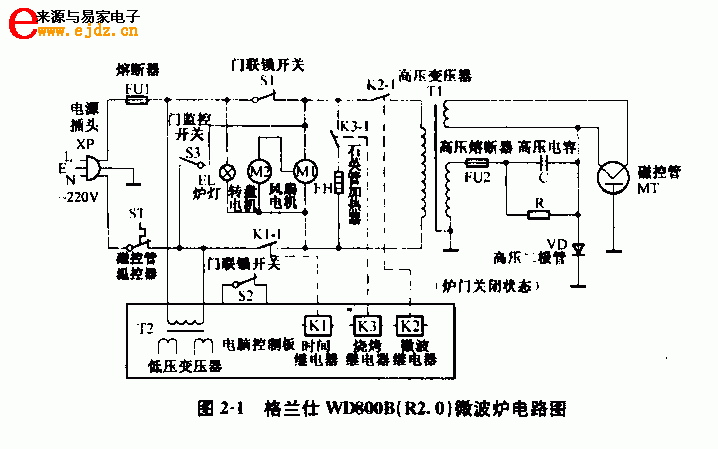 格兰仕 WD800B(R2.0)微波炉电路图