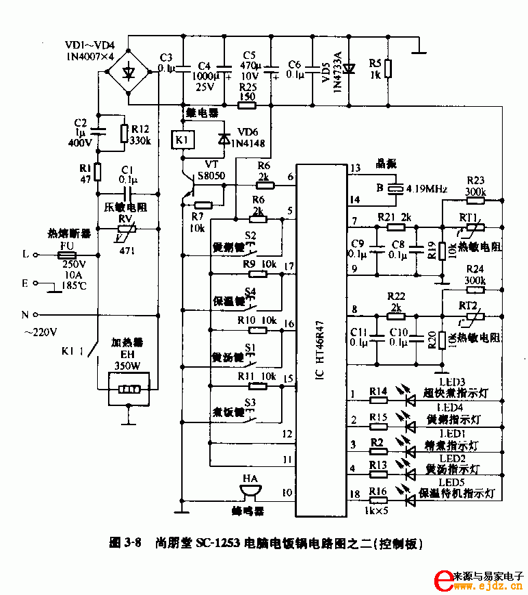 尚朋堂SC-1253电脑电饭锅电路图之二(控制面板)