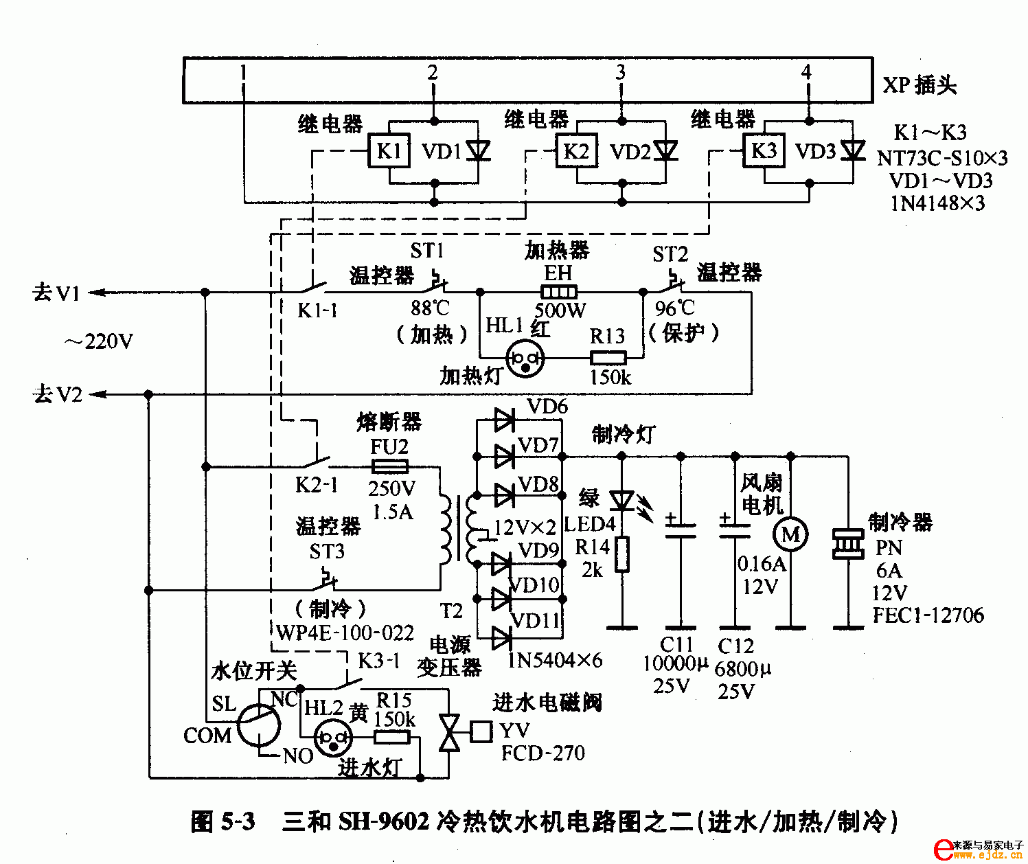 三和SH-9602冷热饮水机电路图之二(进水／加热／制冷)
