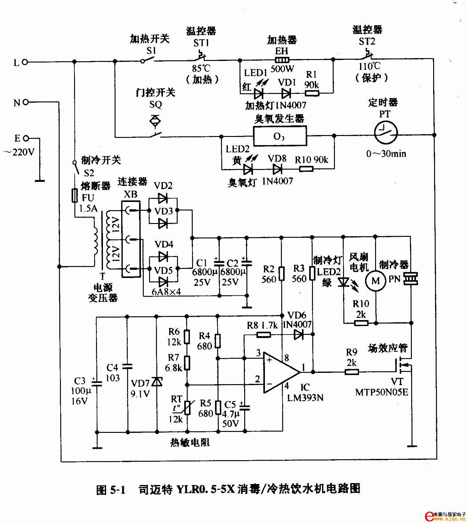 司迈特YLR0.5-5X消毒／冷热饮水机电路图
