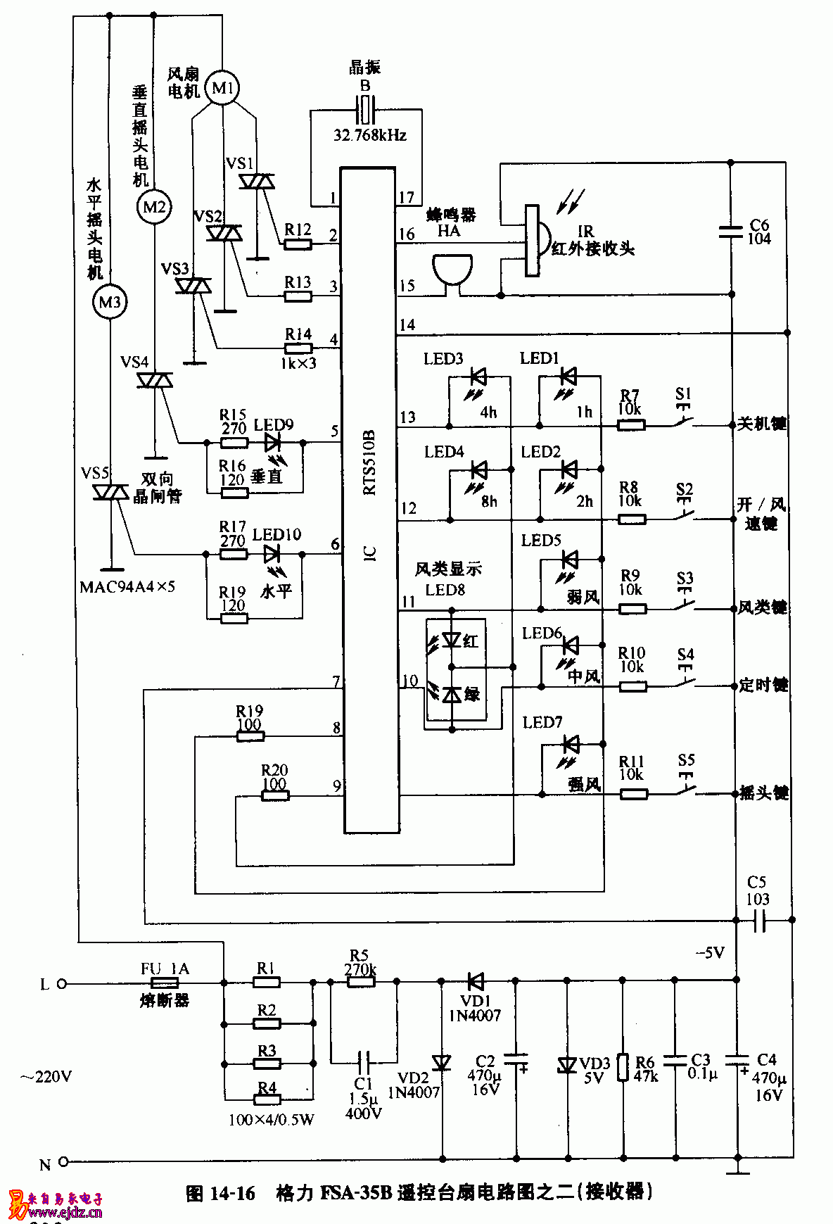 格力,FSA-35B,遥控台扇,电路图,接收器