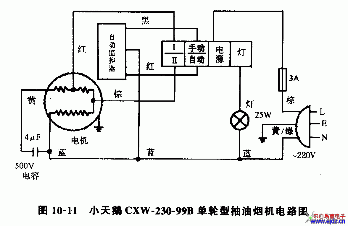 小天鹅CXW-230-99B单轮型抽油烟机电路图