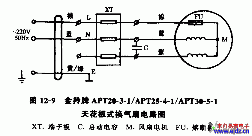 金羚牌APT20-3-1-APT25-4-1-APT30-5-1天花板式换气扇电路图