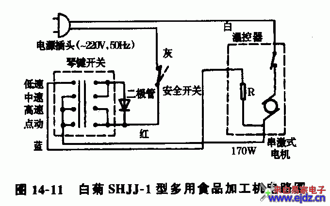 白菊SHJJ-1型多用食品加工机电路图
