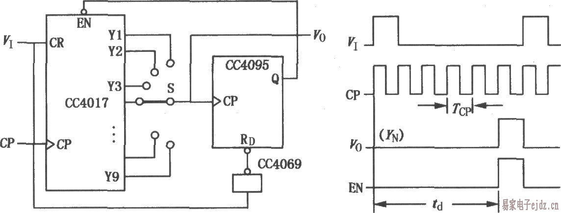 CC4017计数／分配器组成的延时电路图
