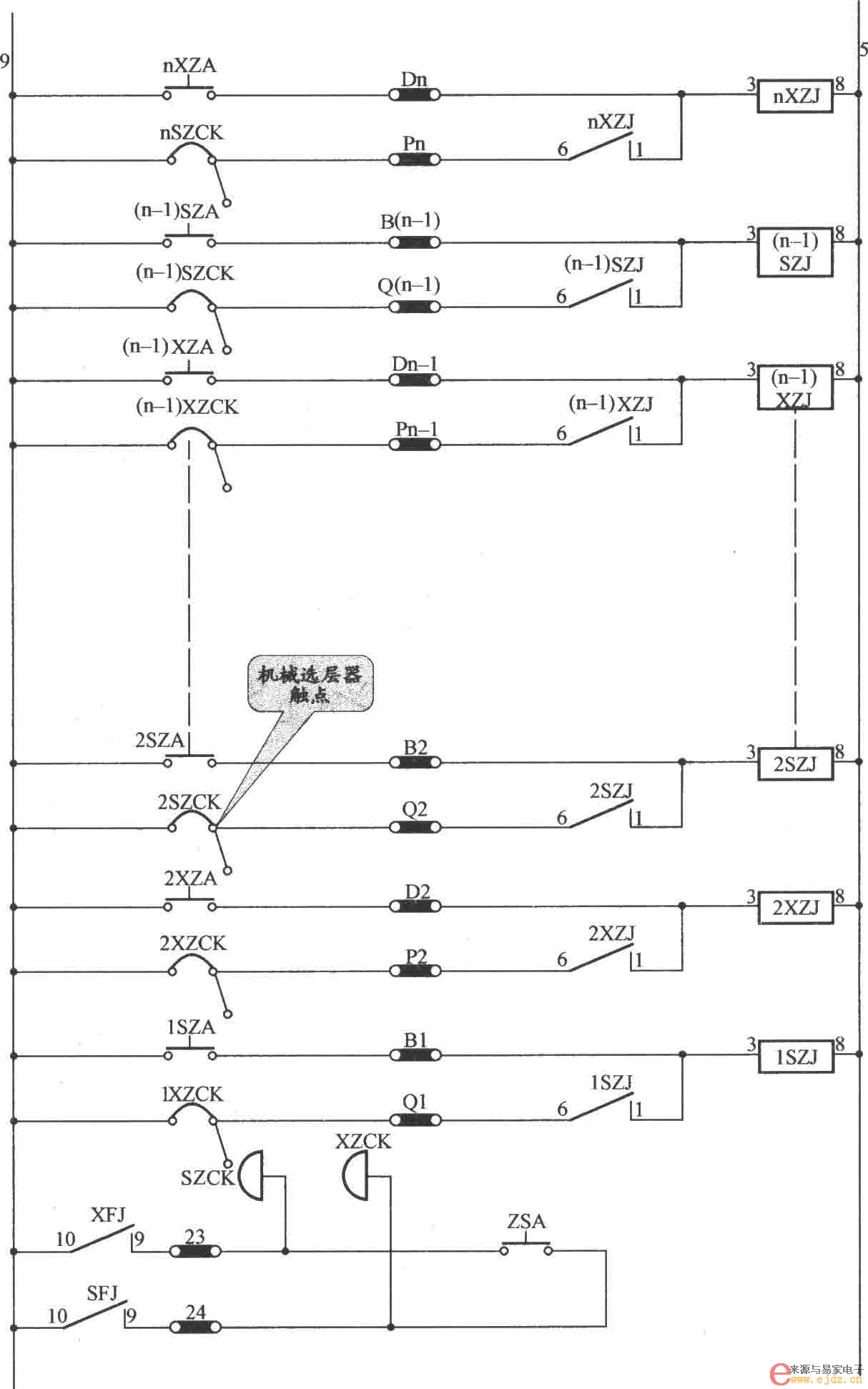 JKH1-771A电梯控制电路(3)