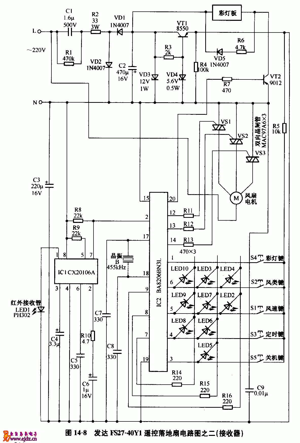 发达,FS27-40Y1,遥控落地扇,电路图,接收器
