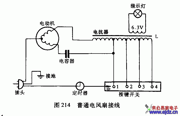 电风扇内部接线图图片