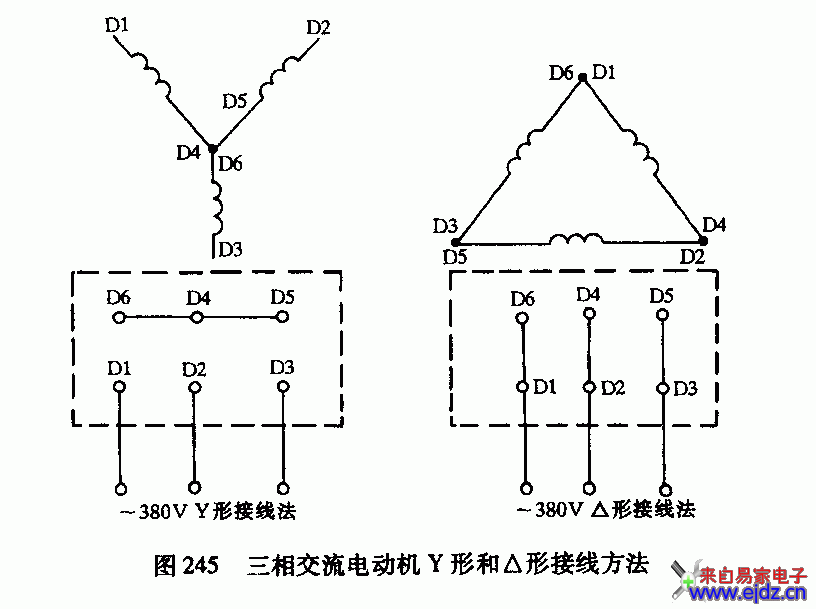 三相交流电动机Y形和△形接线方法电路图
