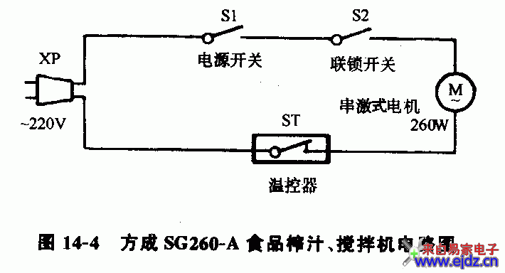 方成SG260-A食品榨汁、搅拌机电路图
