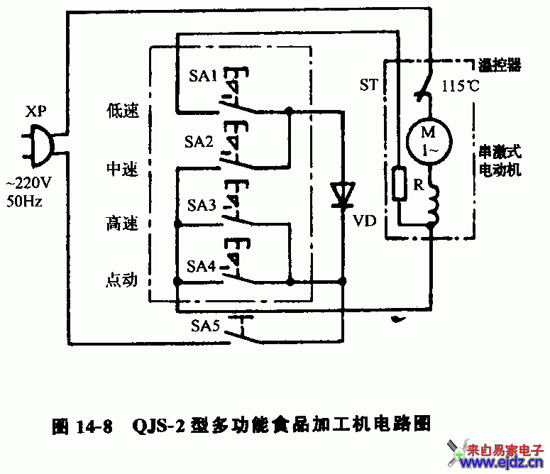 QJS-2型多功能食品加工机电路图