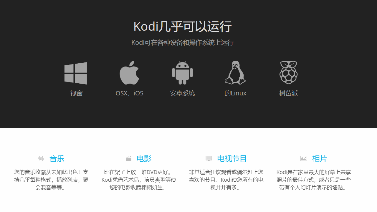 Kodi Mac版 19.5 官方版截图