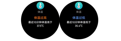 华为WATCH 3 Pro new体温检测方法