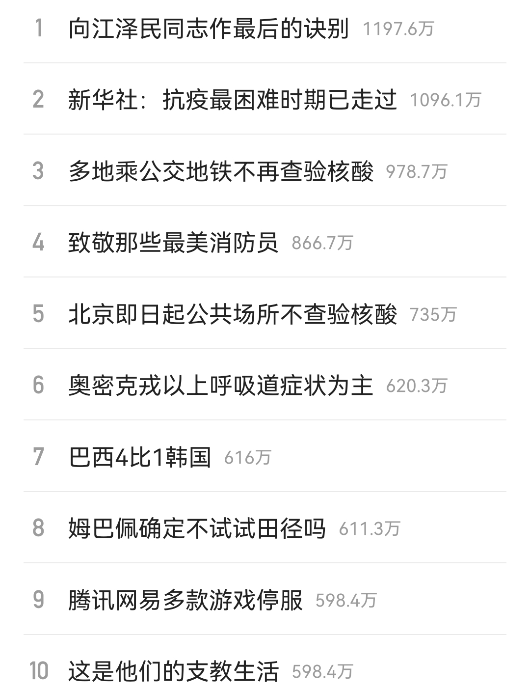《快手》12月6日热搜排行榜一览