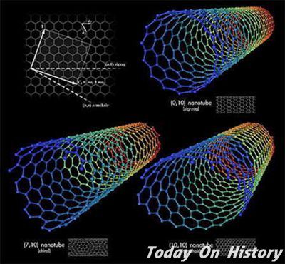 世界之最：世界最长碳纳米管