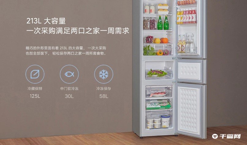 《米家三门冰箱 213L》开售：1099 元，每天耗电 0.66 度