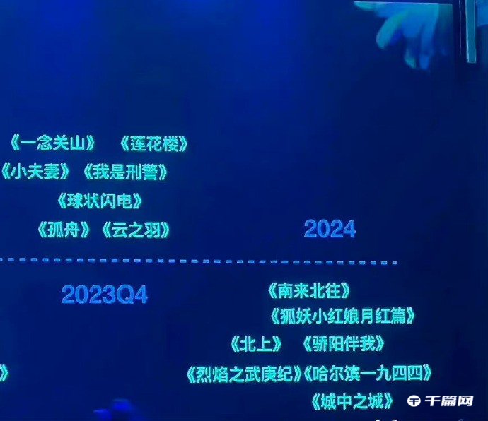 《爱奇艺》2023-2024待播剧排播表