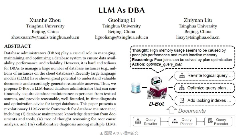 清华大学推出 D-Bot 工具，用AI大模型协助管理数据库