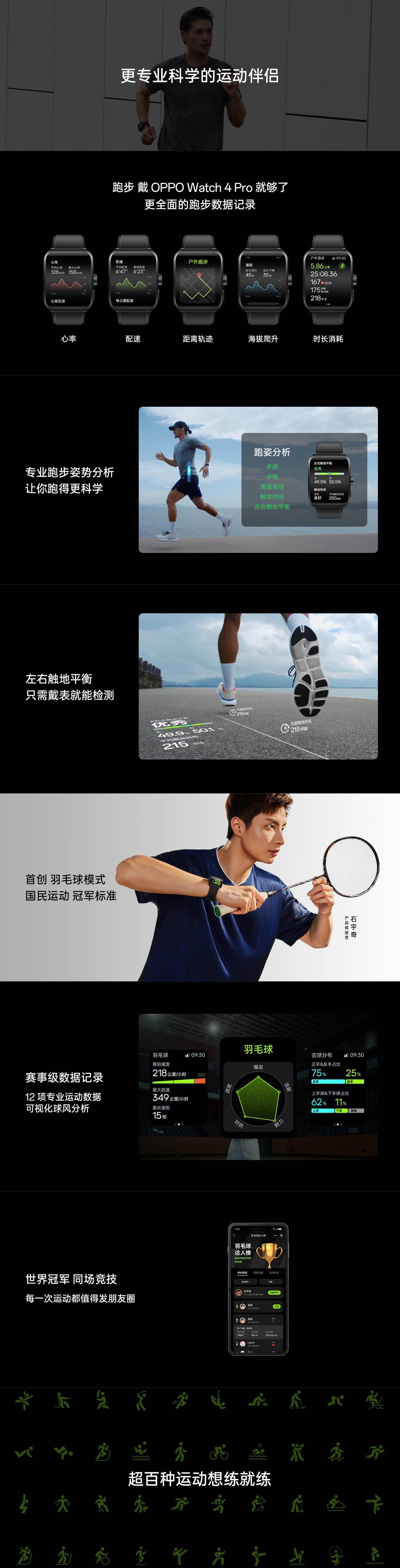 OPPO Watch4 Pro 智能手表发布，售价 2299 元起
