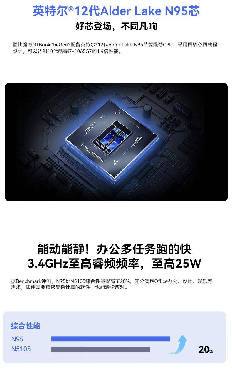 酷比魔方发布GTBook14 Gen2笔记本新品：搭载第12代N95处理器，准系统版本仅售999元
